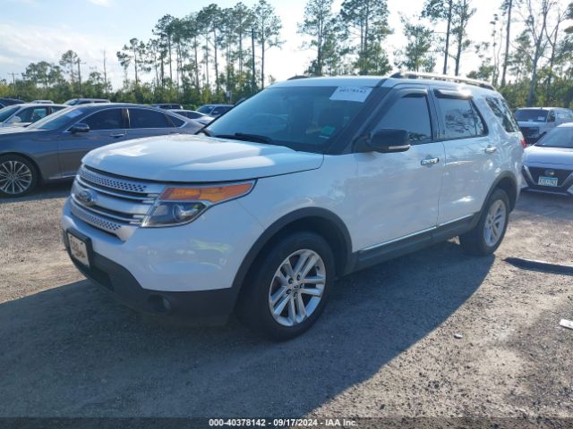 Photo 1 VIN: 1FM5K8D87FGB14880 - FORD EXPLORER 