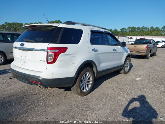 Photo 3 VIN: 1FM5K8D87FGB14880 - FORD EXPLORER 