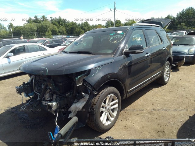 Photo 1 VIN: 1FM5K8D87FGB45059 - FORD EXPLORER X 