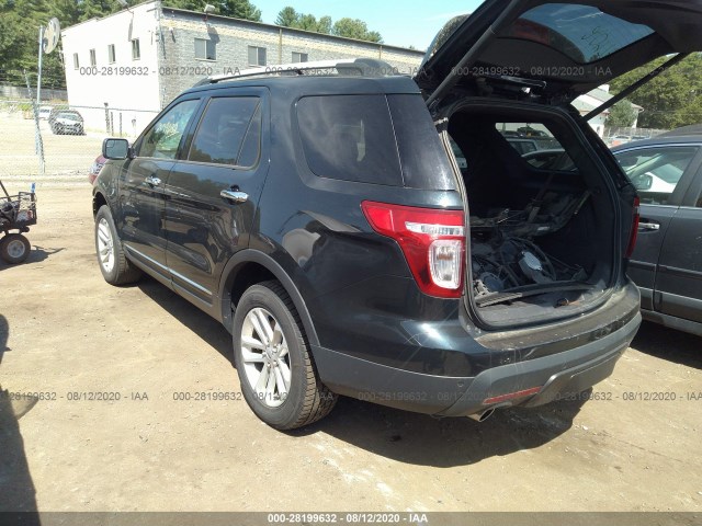 Photo 2 VIN: 1FM5K8D87FGB45059 - FORD EXPLORER X 