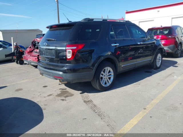 Photo 3 VIN: 1FM5K8D87FGB84671 - FORD EXPLORER 