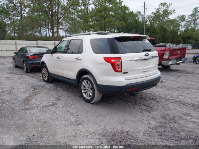 Photo 2 VIN: 1FM5K8D87FGC53164 - FORD EXPLORER 