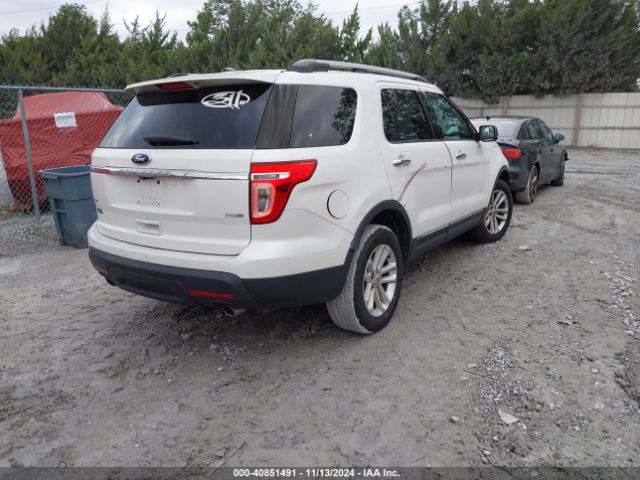 Photo 3 VIN: 1FM5K8D87FGC53164 - FORD EXPLORER 