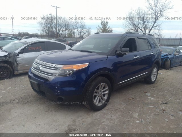 Photo 1 VIN: 1FM5K8D88DGC83674 - FORD EXPLORER 