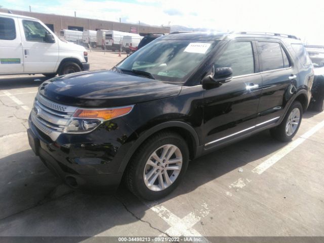 Photo 1 VIN: 1FM5K8D88EGB02932 - FORD EXPLORER 