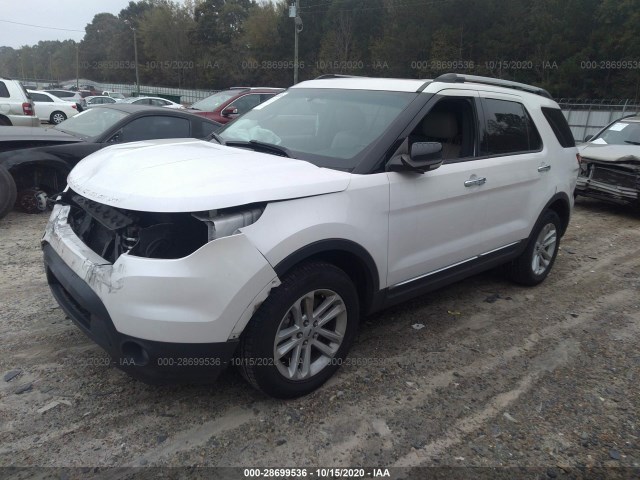 Photo 1 VIN: 1FM5K8D88EGC21290 - FORD EXPLORER 