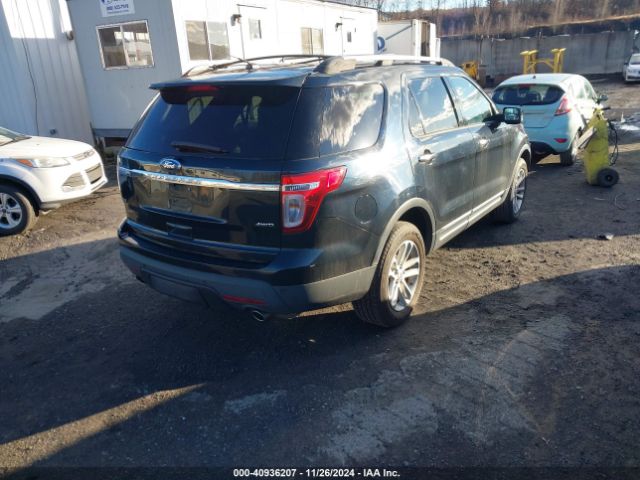 Photo 3 VIN: 1FM5K8D88FGA81937 - FORD EXPLORER 