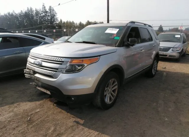 Photo 1 VIN: 1FM5K8D88FGB75266 - FORD EXPLORER 