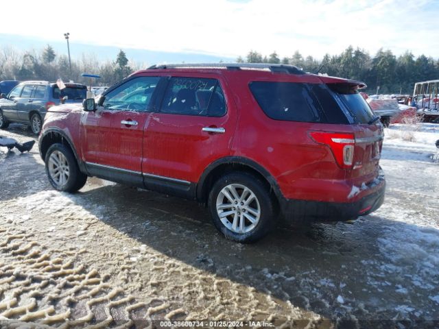 Photo 2 VIN: 1FM5K8D89DGB85673 - FORD EXPLORER 