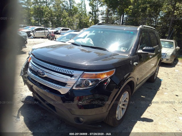 Photo 1 VIN: 1FM5K8D89FGA94633 - FORD EXPLORER 