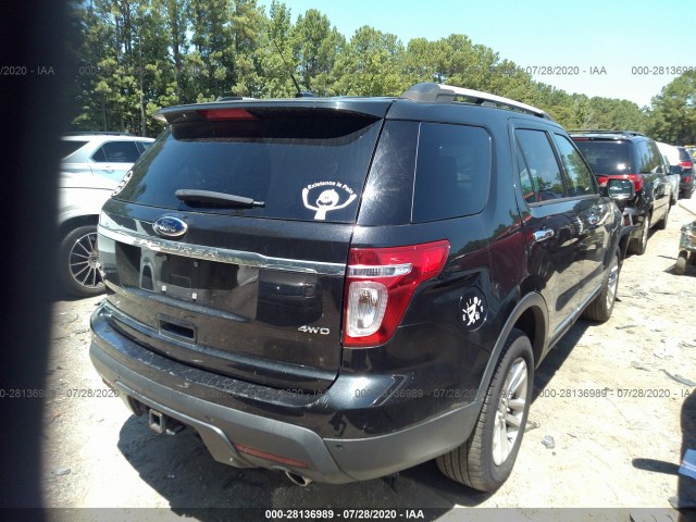 Photo 3 VIN: 1FM5K8D89FGA94633 - FORD EXPLORER 