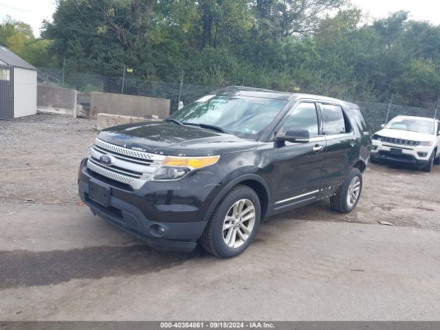 Photo 1 VIN: 1FM5K8D89FGB63563 - FORD EXPLORER 