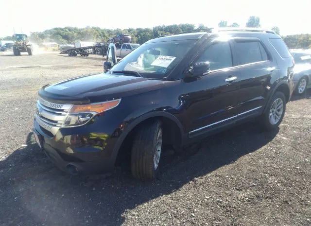 Photo 1 VIN: 1FM5K8D8XDGA03723 - FORD EXPLORER 