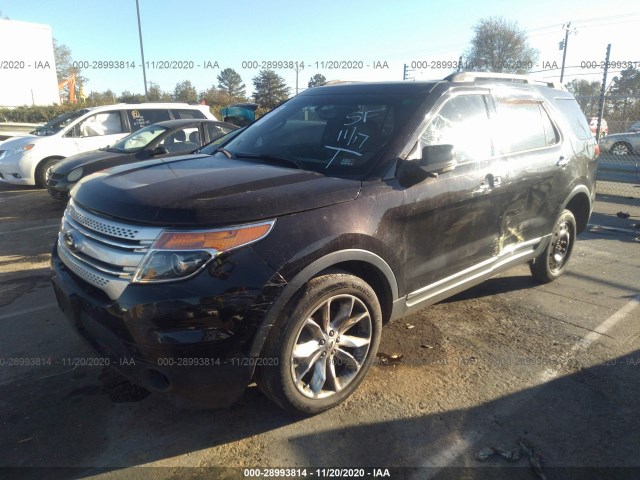 Photo 1 VIN: 1FM5K8D8XDGA74257 - FORD EXPLORER 