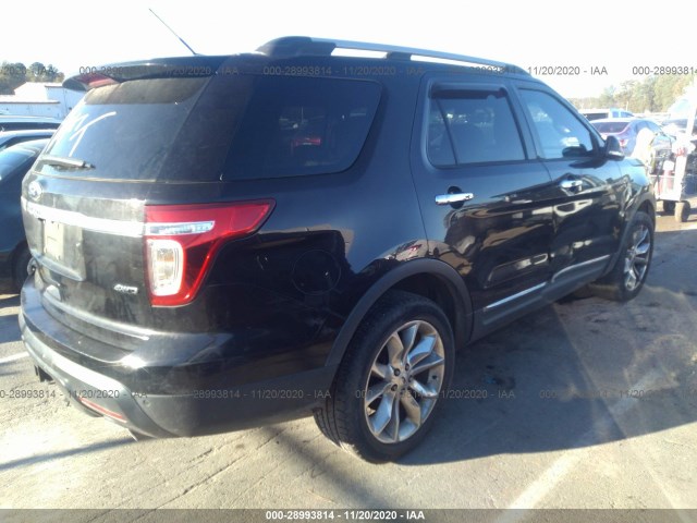 Photo 3 VIN: 1FM5K8D8XDGA74257 - FORD EXPLORER 