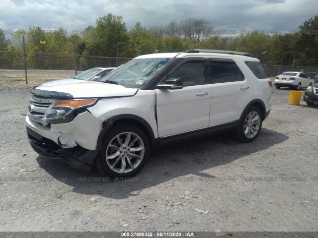 Photo 1 VIN: 1FM5K8D8XDGB91255 - FORD EXPLORER 