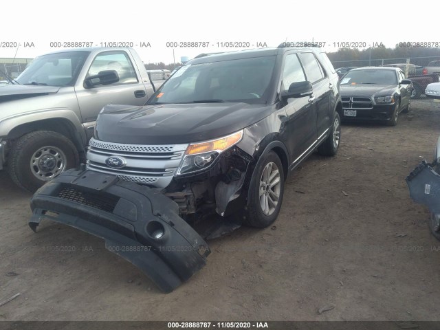 Photo 1 VIN: 1FM5K8D8XDGB92440 - FORD EXPLORER 