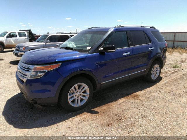 Photo 1 VIN: 1FM5K8D8XDGC39966 - FORD EXPLORER 