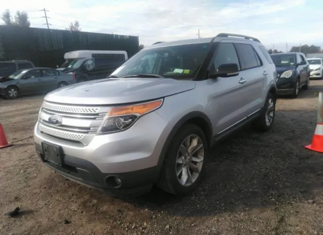 Photo 1 VIN: 1FM5K8D8XDGC93204 - FORD EXPLORER 