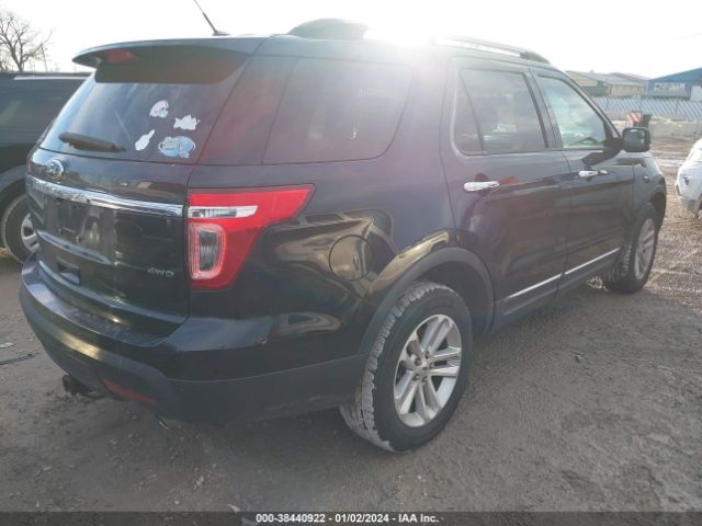 Photo 3 VIN: 1FM5K8D8XEGA53538 - FORD EXPLORER 