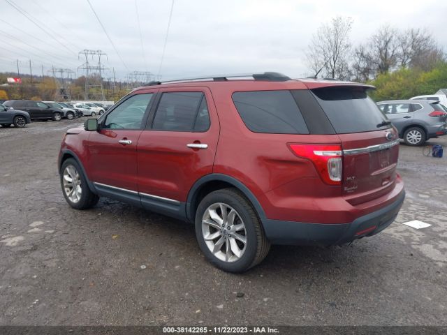 Photo 2 VIN: 1FM5K8D8XEGB76885 - FORD EXPLORER 