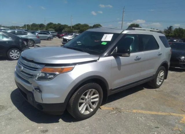 Photo 1 VIN: 1FM5K8D8XEGB87448 - FORD EXPLORER 