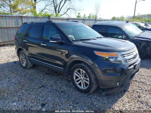 Photo 0 VIN: 1FM5K8D8XEGC21422 - FORD EXPLORER 