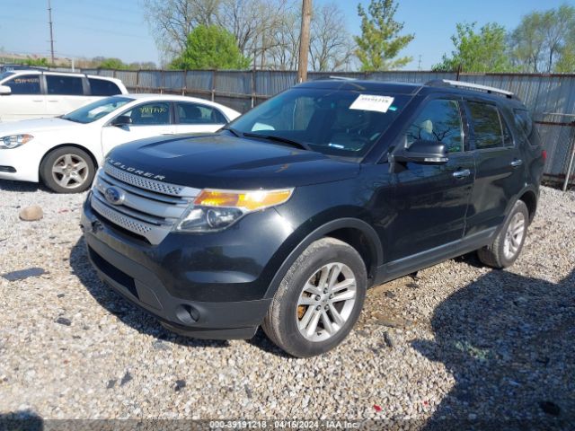 Photo 1 VIN: 1FM5K8D8XEGC21422 - FORD EXPLORER 