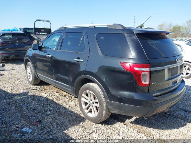 Photo 2 VIN: 1FM5K8D8XEGC21422 - FORD EXPLORER 