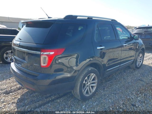 Photo 3 VIN: 1FM5K8D8XEGC21422 - FORD EXPLORER 