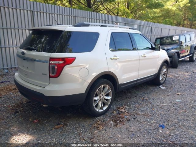 Photo 3 VIN: 1FM5K8D8XFGA06155 - FORD EXPLORER 