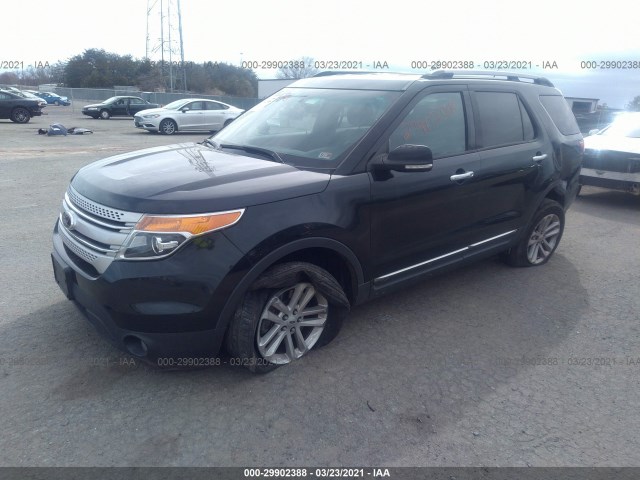 Photo 1 VIN: 1FM5K8D8XFGA51838 - FORD EXPLORER 