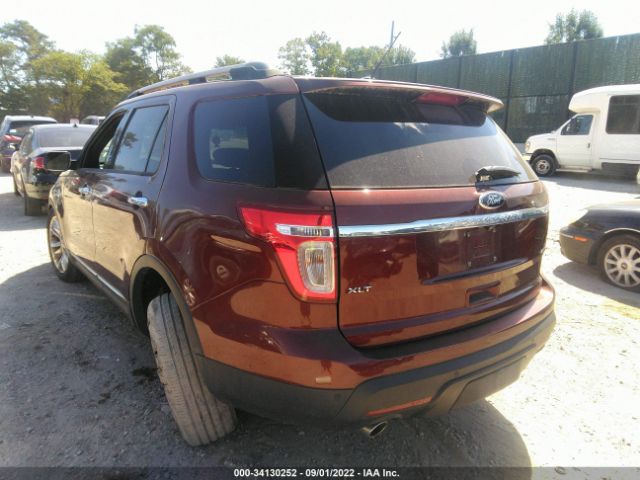 Photo 2 VIN: 1FM5K8D8XFGA74312 - FORD EXPLORER 