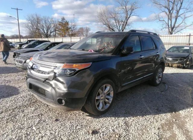 Photo 1 VIN: 1FM5K8D8XFGB17076 - FORD EXPLORER 