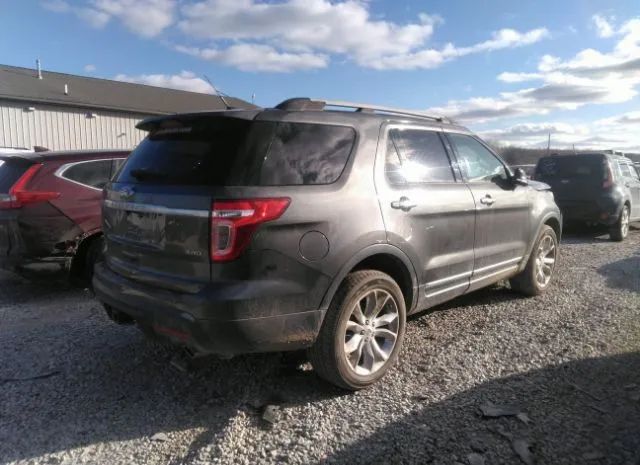 Photo 3 VIN: 1FM5K8D8XFGB17076 - FORD EXPLORER 