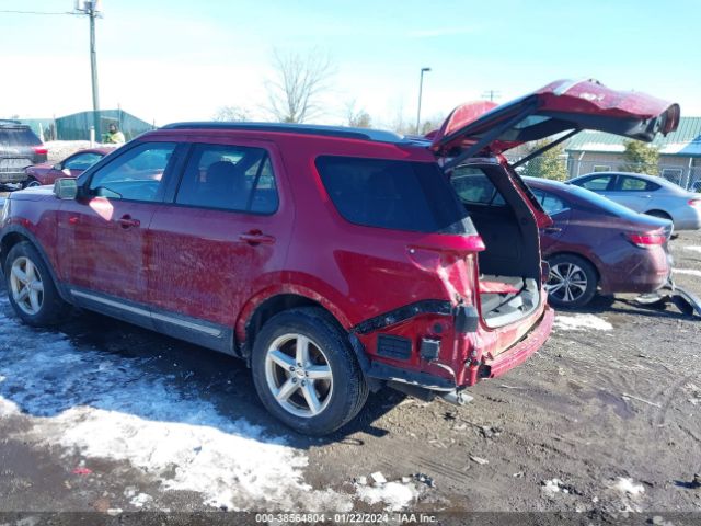 Photo 2 VIN: 1FM5K8DH2HGB04485 - FORD EXPLORER 