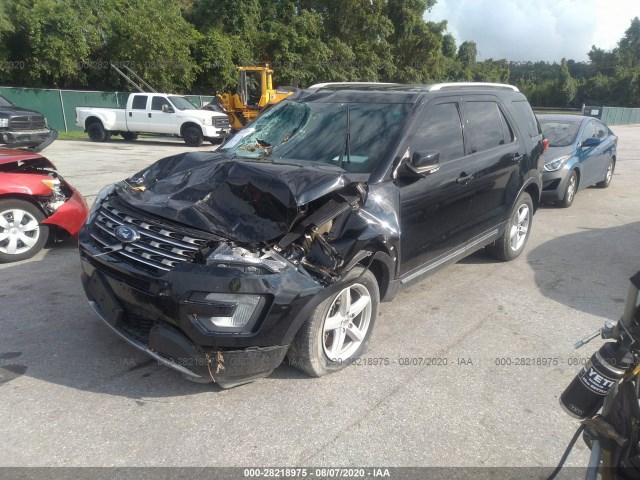 Photo 1 VIN: 1FM5K8DH7HGA83682 - FORD EXPLORER 