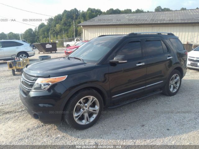 Photo 1 VIN: 1FM5K8F81EGA14107 - FORD EXPLORER 