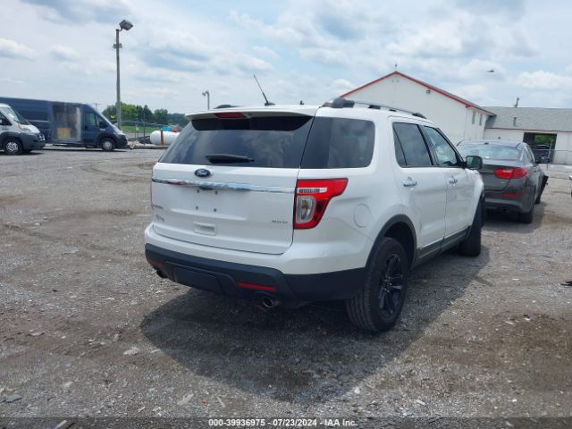 Photo 3 VIN: 1FM5K8F82FGA17437 - FORD EXPLORER 