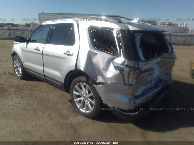 Photo 2 VIN: 1FM5K8F82GGB28023 - FORD EXPLORER 