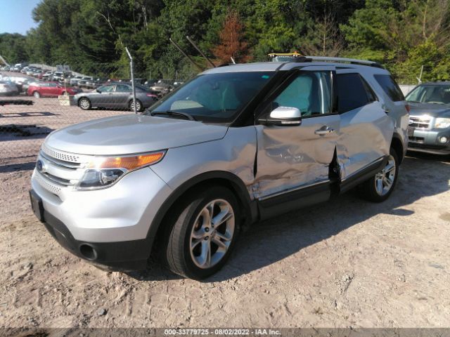 Photo 1 VIN: 1FM5K8F85EGB85247 - FORD EXPLORER 