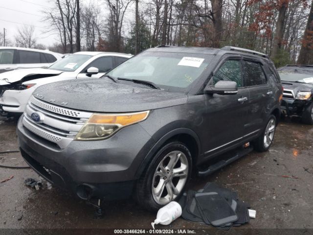 Photo 1 VIN: 1FM5K8F86FGB17041 - FORD EXPLORER 