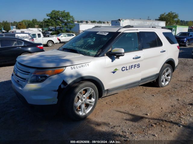 Photo 1 VIN: 1FM5K8F8XFGB15485 - FORD EXPLORER 