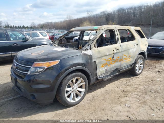 Photo 1 VIN: 1FM5K8F8XFGC14906 - FORD EXPLORER 