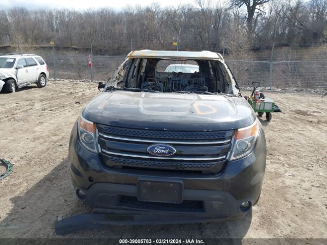 Photo 5 VIN: 1FM5K8F8XFGC14906 - FORD EXPLORER 