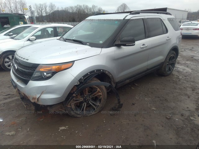 Photo 1 VIN: 1FM5K8GT0FGA06648 - FORD EXPLORER 