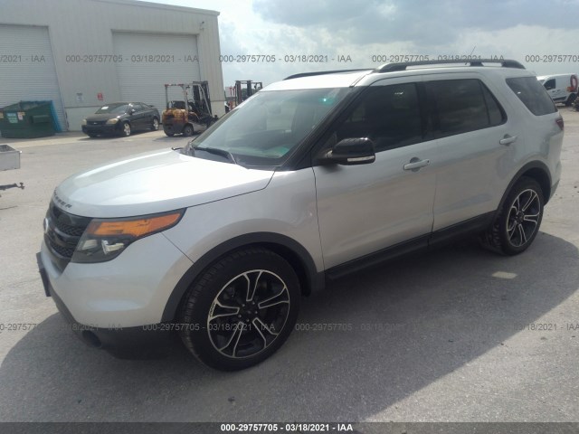 Photo 1 VIN: 1FM5K8GT0FGB14963 - FORD EXPLORER 