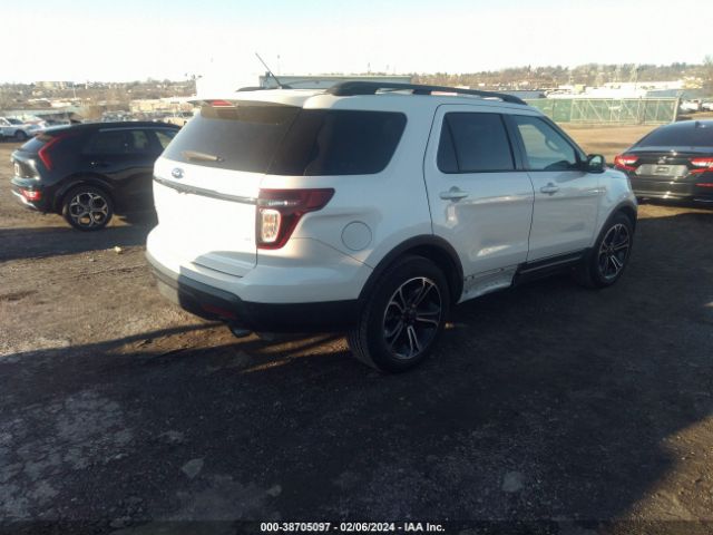 Photo 3 VIN: 1FM5K8GT2FGB30758 - FORD EXPLORER 