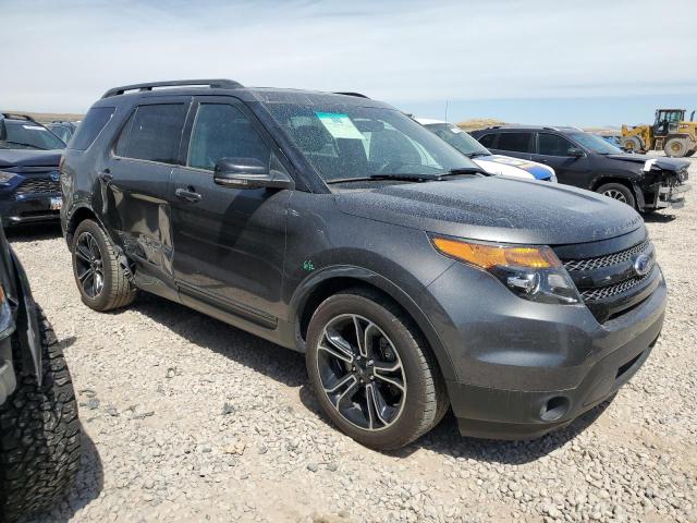 Photo 3 VIN: 1FM5K8GT5FGB96642 - FORD EXPLORER 