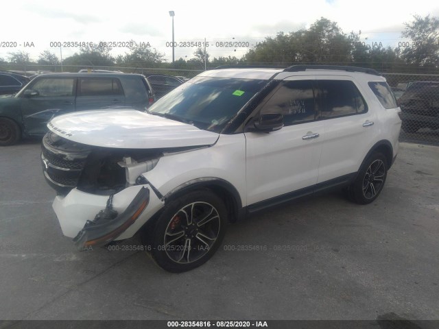 Photo 1 VIN: 1FM5K8GTXDGC28451 - FORD EXPLORER 